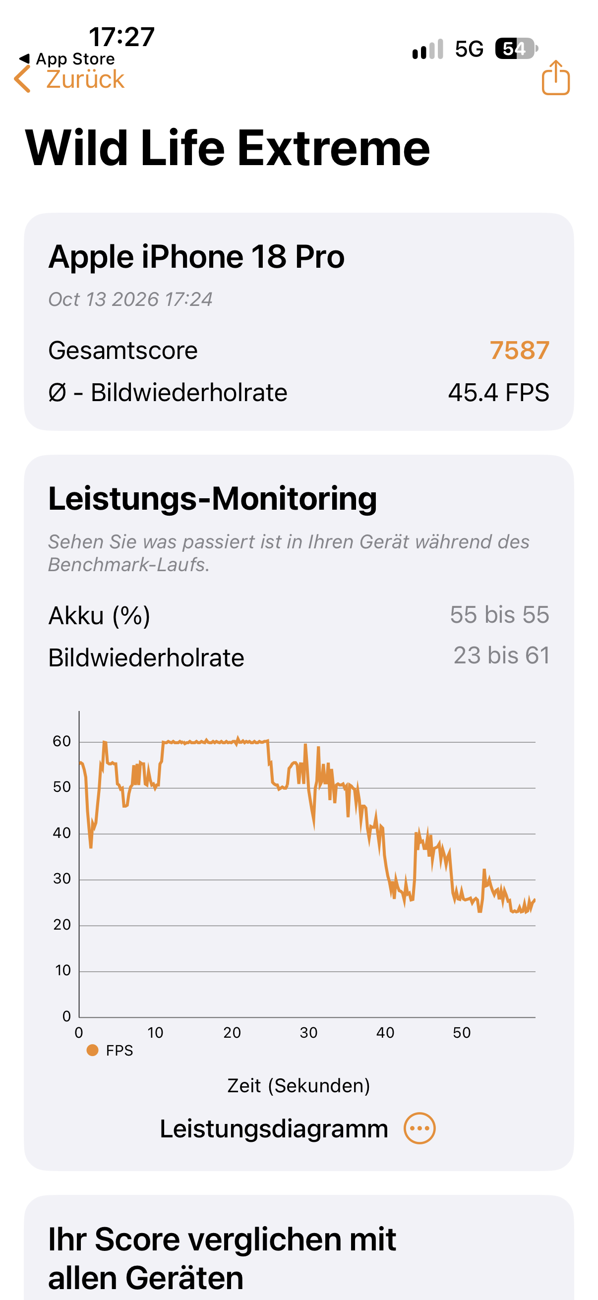 Risultato 3DMark Wild Life Extreme su iPhone 18 Pro